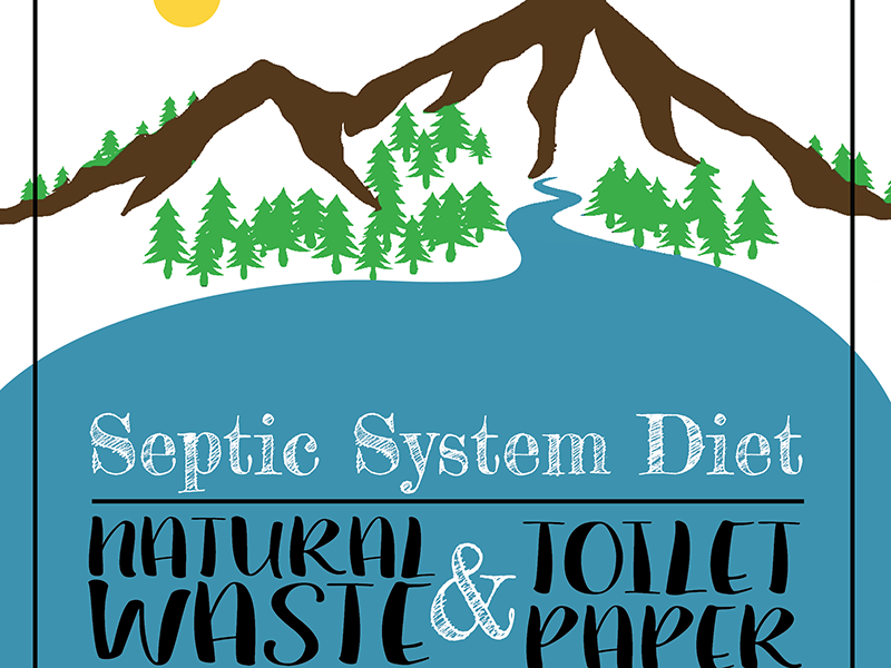 Septic Tank System Poster